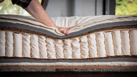 Pocket Sprung Mattresses
